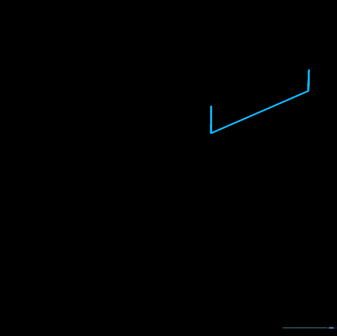Drawing the side apron of the table using a small rectangle shape.