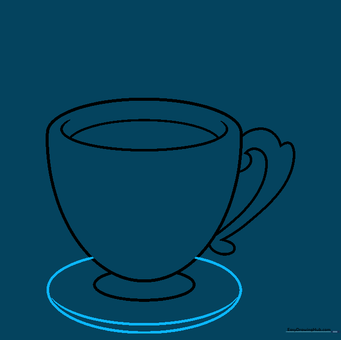 Drawing the saucer underneath the tea cup