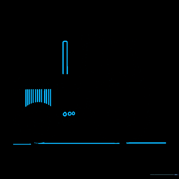 Drawing the exhaust smoke stack and a horizontal ground line.