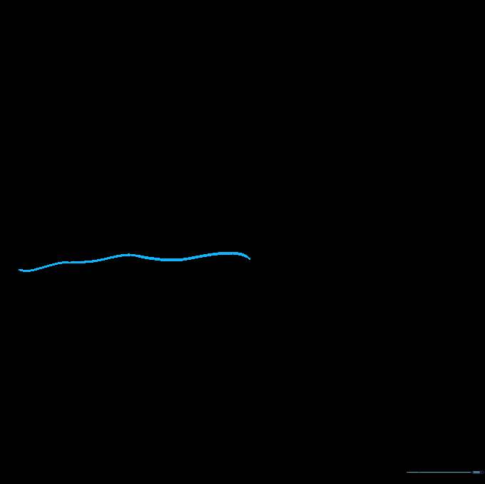A single light, wavy pencil line drawn on a white background representing the base of a tree branch.