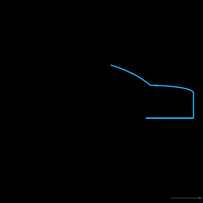 Adding diagonal and horizontal lines to the square to create the truck's windshield and hood area.