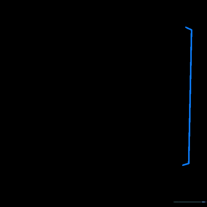 Adding depth lines to the side of the TV to create a three-dimensional appearance.