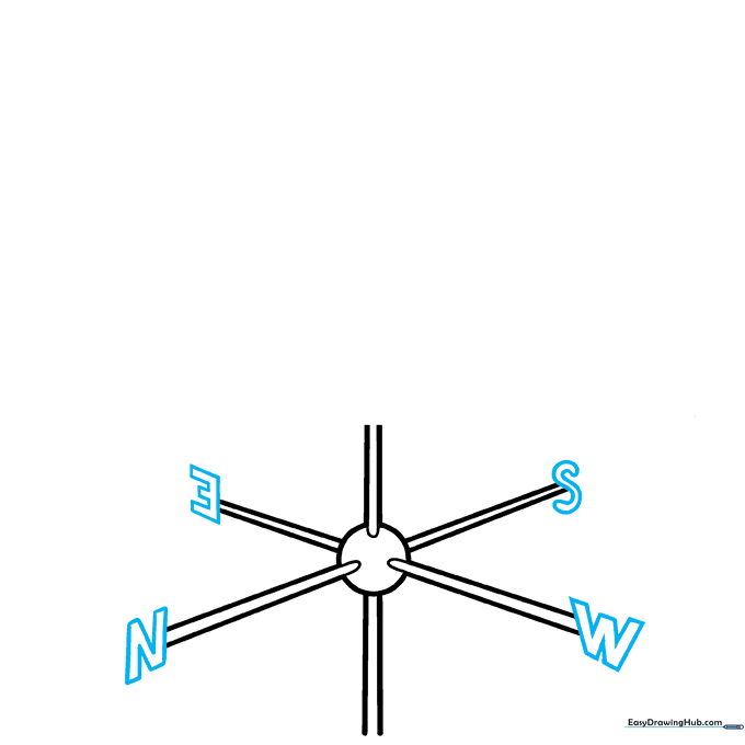 The compass arms are now labeled with N, W, S, and E to indicate cardinal directions.