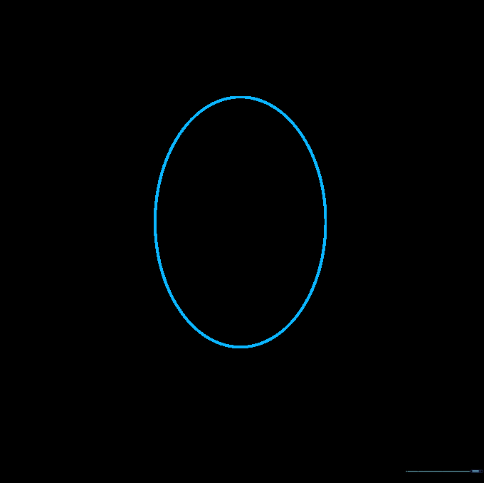 Lightly sketched oval representing the basic structure of a human head.