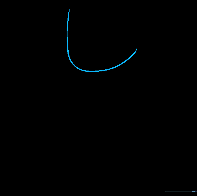 A light pencil sketch showing a single curved line representing the lower edge of a pectoral muscle.