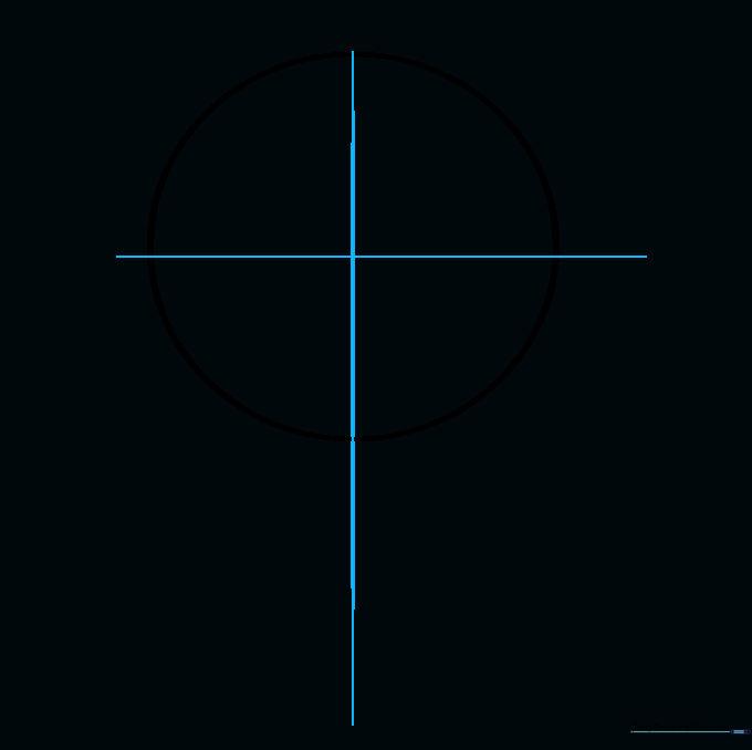 A circle with a crosshair guide line extending below to define the face structure.