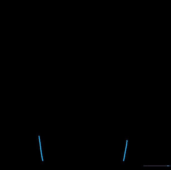 Drawing the arms extending from the sleeves of the anime character.
