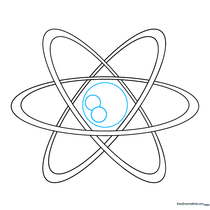 A central nucleus circle added to the diagram containing two smaller subatomic particles.