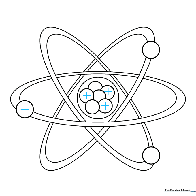 Plus and minus symbols added to the subatomic particles to indicate electrical charge.