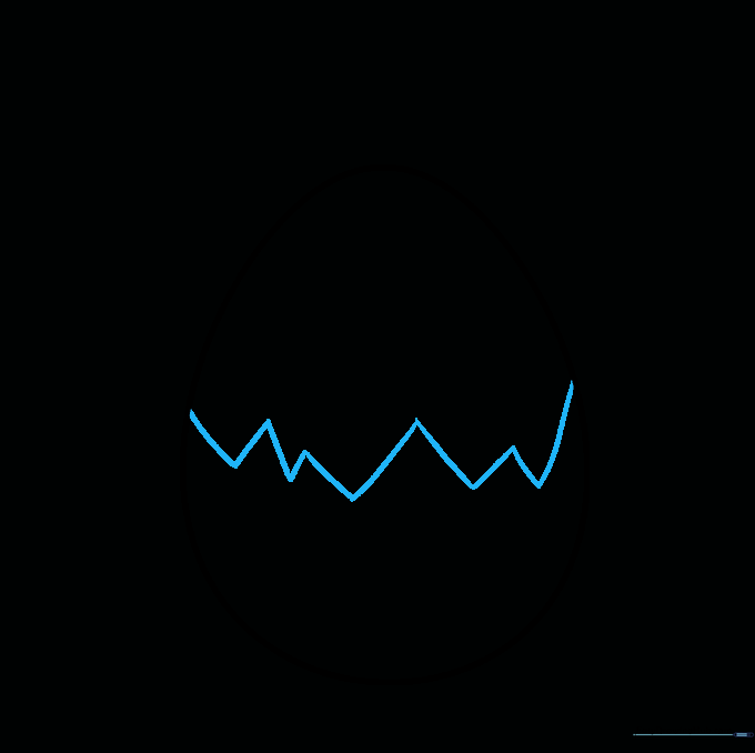 An oval with a jagged zigzag line drawn horizontally through the center.