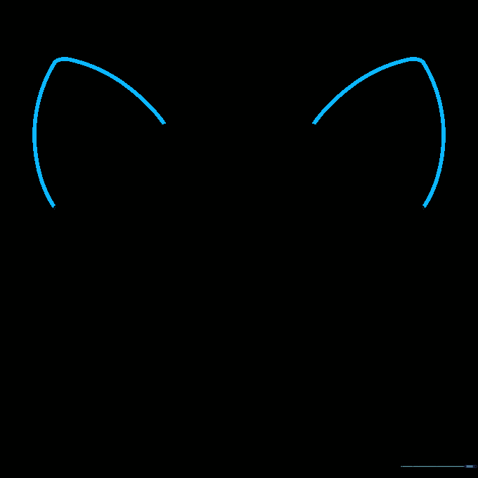 Two large triangular ear shapes added to the top of the cat's head.