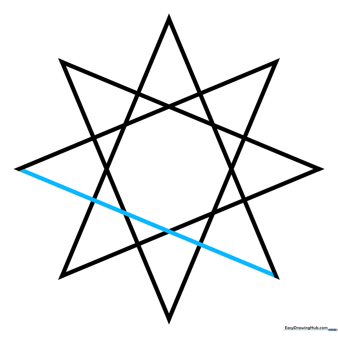 Connecting the outer points to define the star's silhouette.