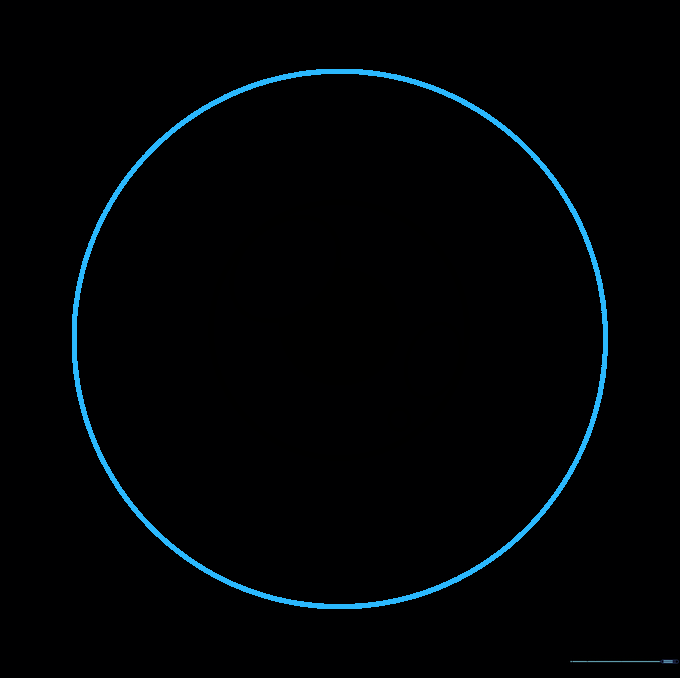 A large circle drawn around the iris to define the outer boundary of the eye.