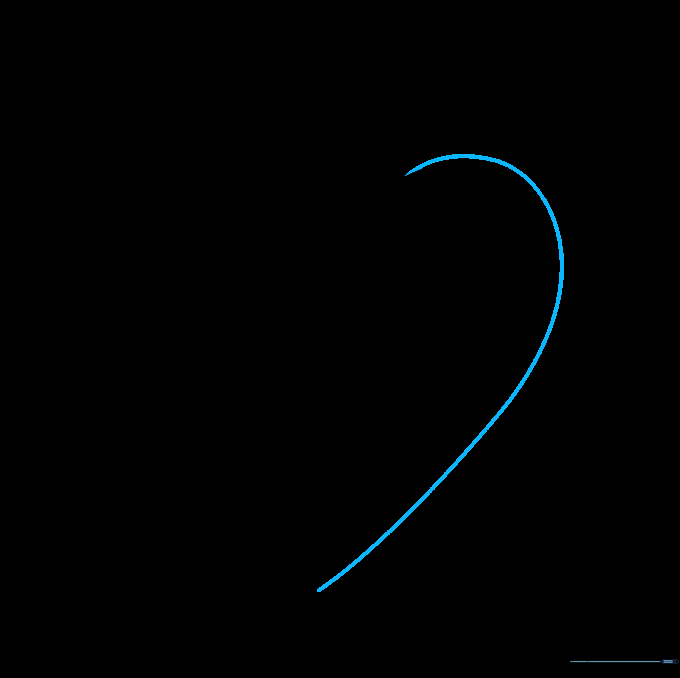 Adding a parallel curved line to the left side of the heart to create the thickness of the first beam.