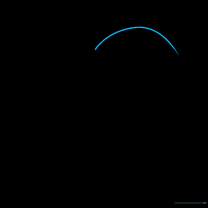Finalizing the outline of the impossible heart by connecting the remaining structural lines.