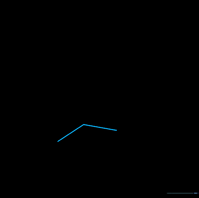 Connecting the final interior lines to complete the impossible square structure.