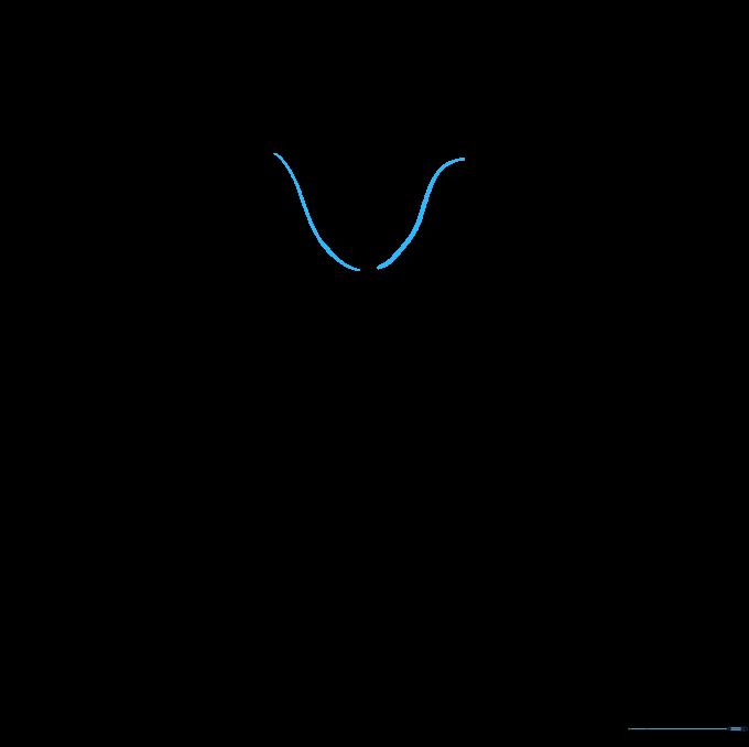 Two light diagonal pencil lines forming the initial structure of an orchid petal base.