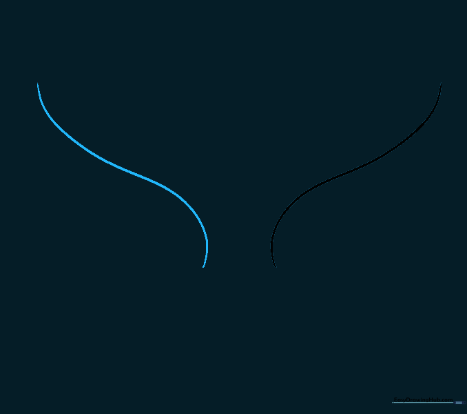 Two symmetrical curved lines forming the top edges of a pair of angel wings.