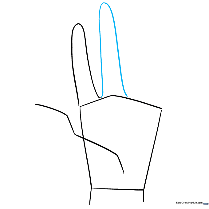 Drawing the longer middle finger next to the index finger.