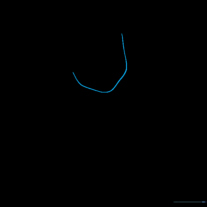 Pencil sketch of Anna's chin and cheek outline showing a rounded jawline.