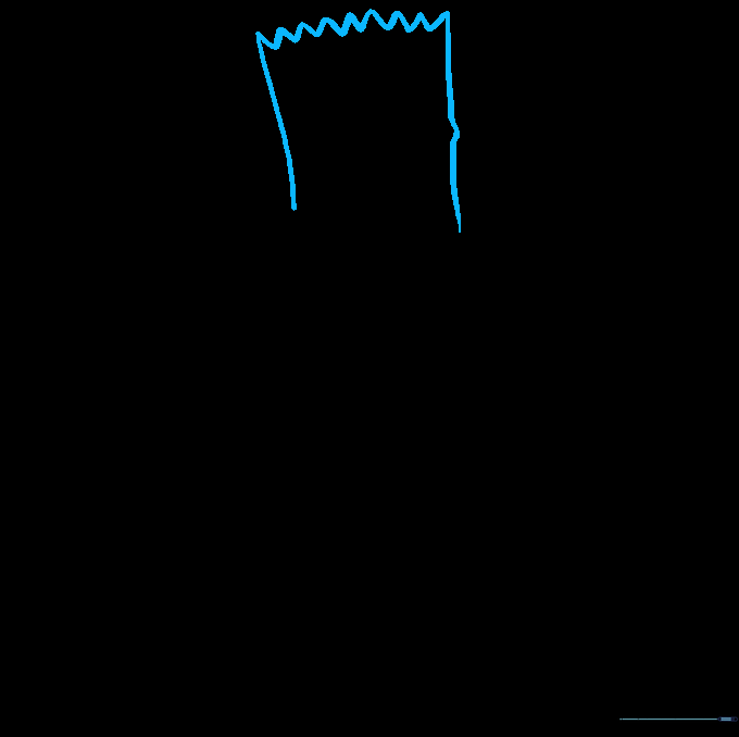 Pencil sketch showing the initial outline of Bart Simpson's head and spiky hair spikes.