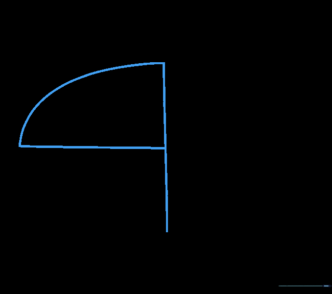 Pencil sketch showing a vertical center line and a horizontal line forming the first quadrant of the Batman logo guide.