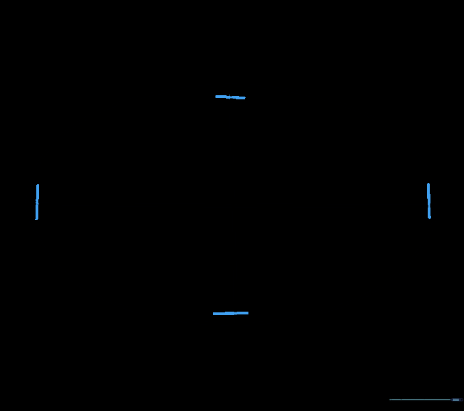 Pencil sketch showing the large oval with four small straight guide lines at the intersection points.
