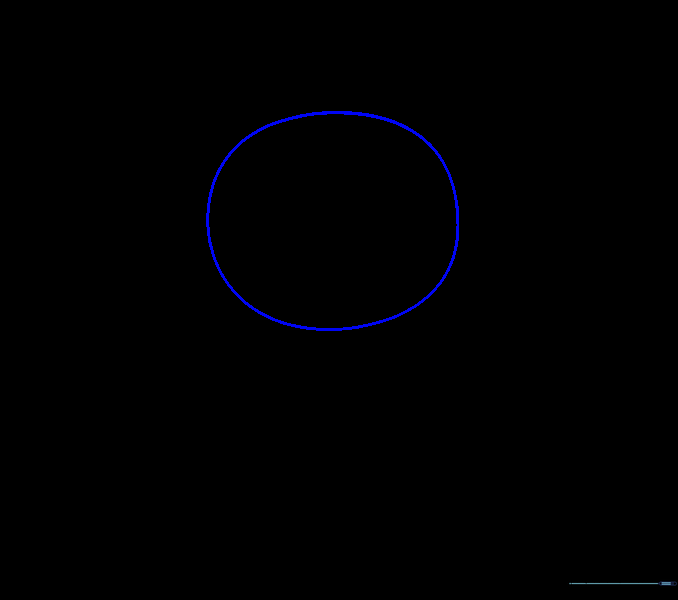 A light pencil sketch of a circle used as a construction guide for Batman's head.