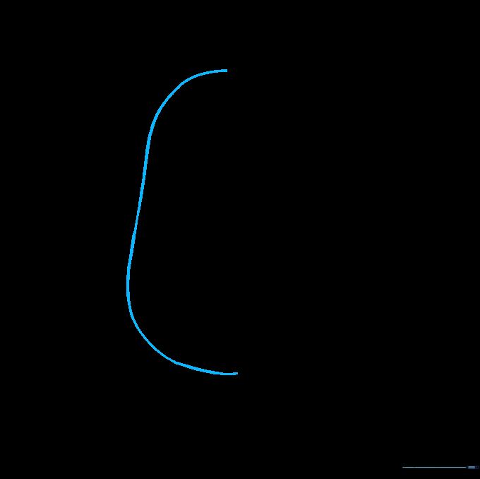 A simple curved line representing the top shoulder area of Baymax's torso.