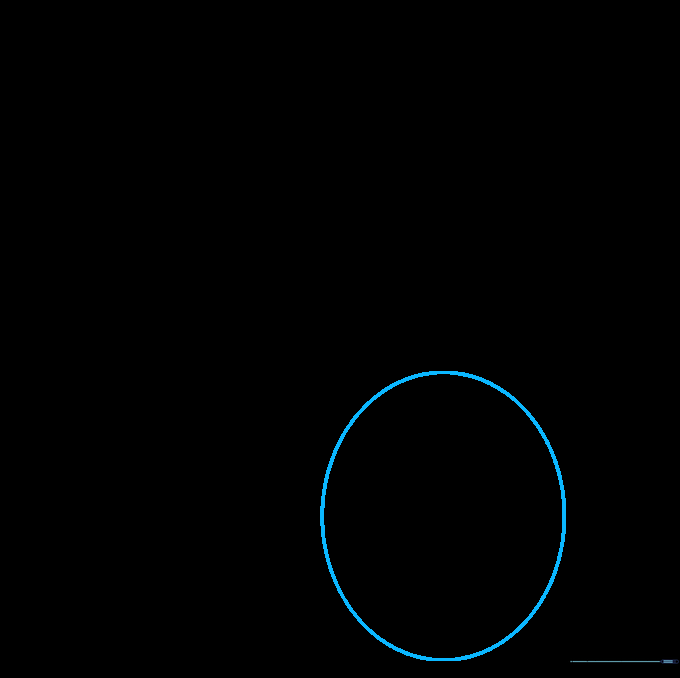 A second oval sketched behind the first to start the second glove.