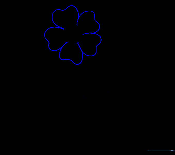 Adding petals to the central flower head.