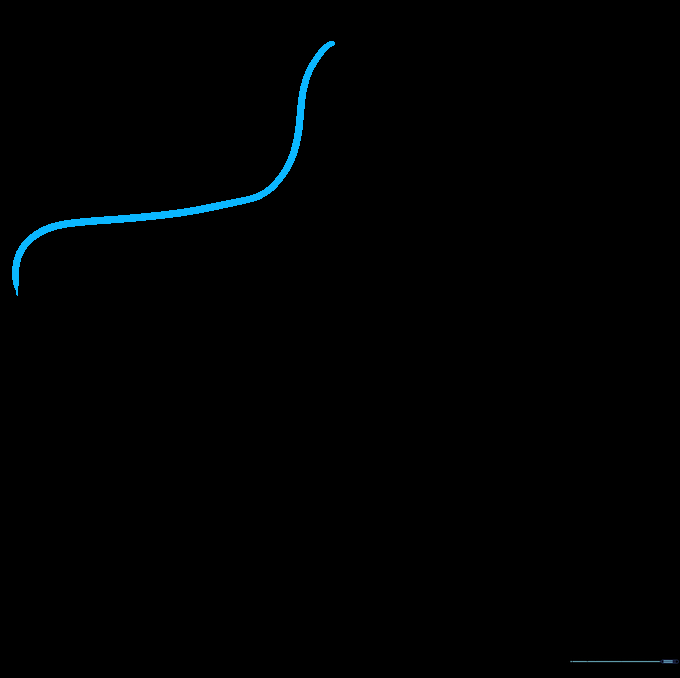 A single curved line forming the first indentation of a cartoon star.