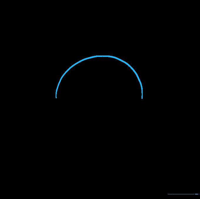 A single curved line drawn on paper representing the top arch of a cloud.