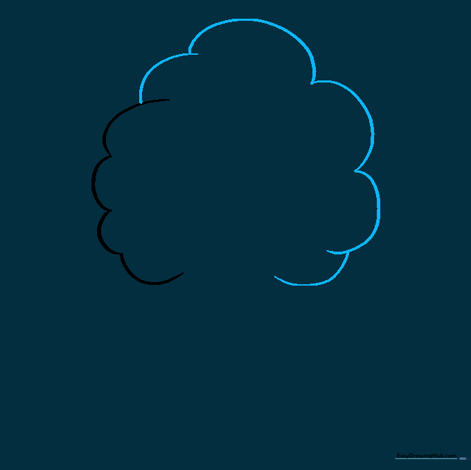 Drawing showing the expansion of the cotton candy cloud shape using multiple U-shaped curves.