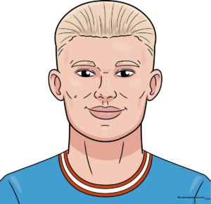 A vibrant, finished drawing of soccer star Erling Haaland, perfect for young fans to emulate.
