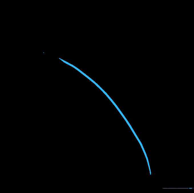 A single curved line drawn on paper representing the central vein of an oak leaf.