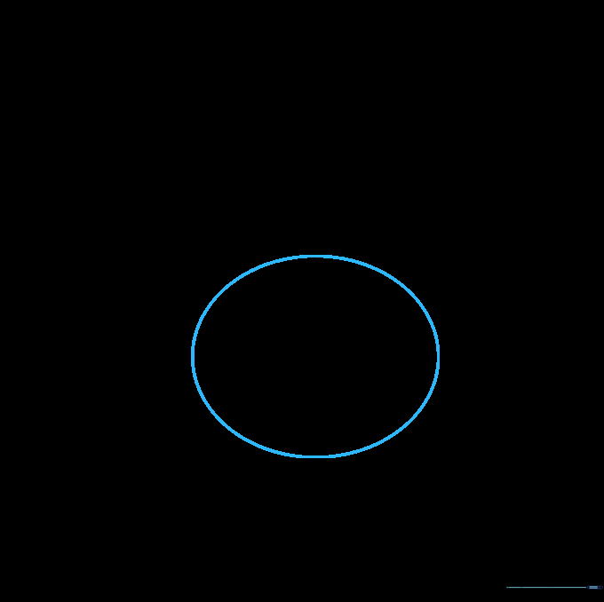 A light pencil sketch of an oval representing the upper portion of a skull on a white background.