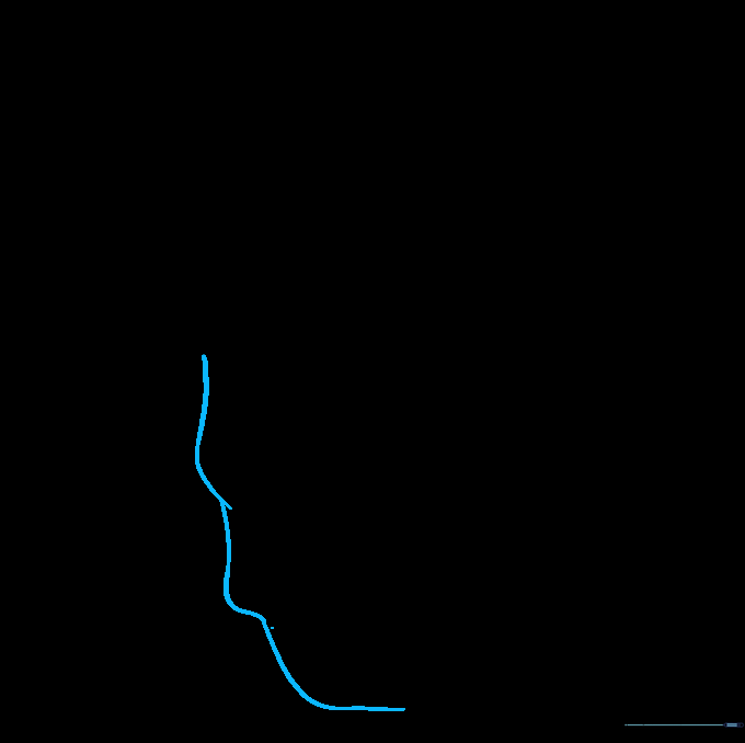 Curved lines outlining the left side of the monster's face with visible cheek and chin contours.