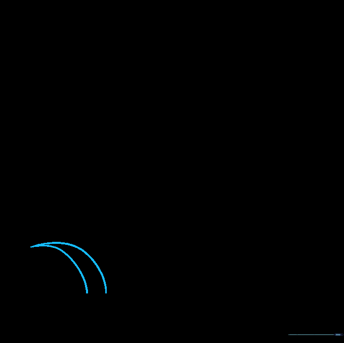 A single hand-drawn blade of grass with two curved lines meeting at a point.