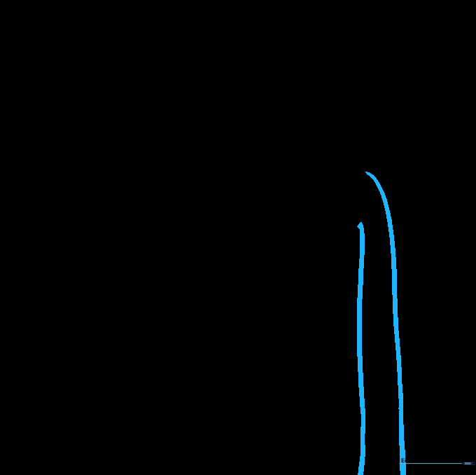 Drawing the second hanging end of the scarf with curved lines.