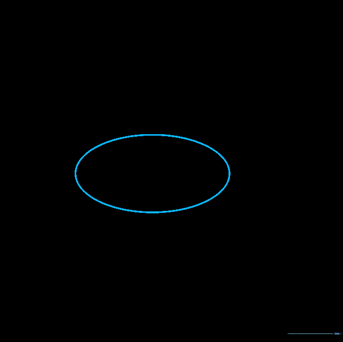 A simple pencil sketch of a horizontal oval representing the top opening of a mug.