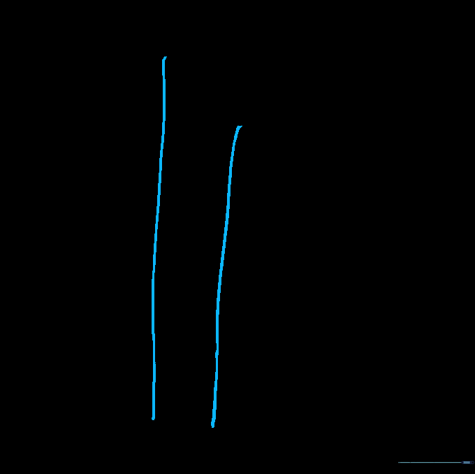 The outline of the left pant leg extending downward from the waistband.