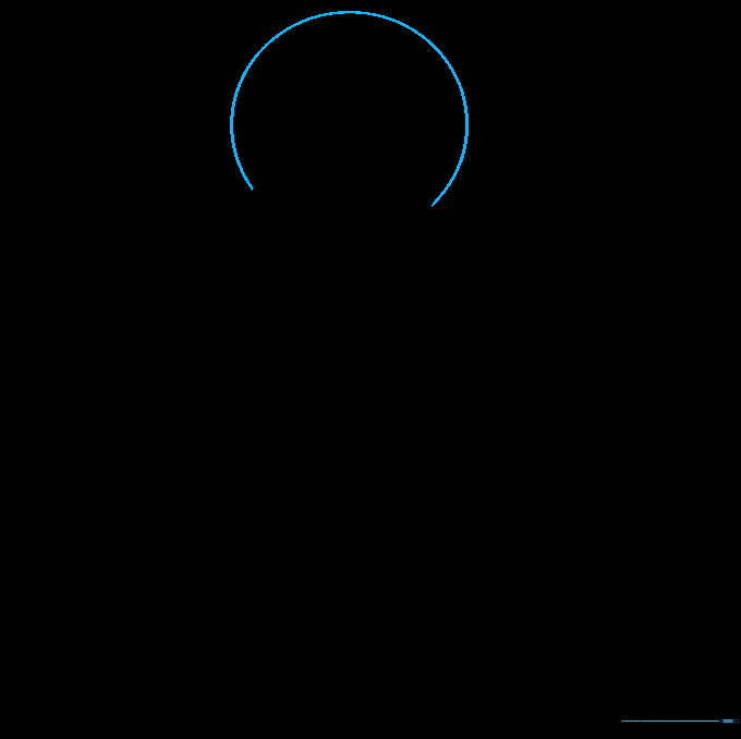 Drawing a circular halo behind the head