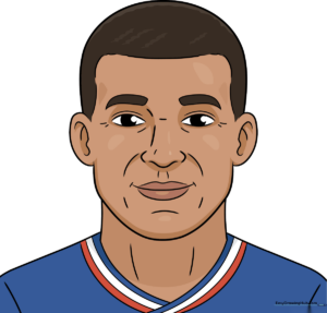 A vibrant, finished portrait of soccer star Kylian Mbappe, perfect for fans and young artists.