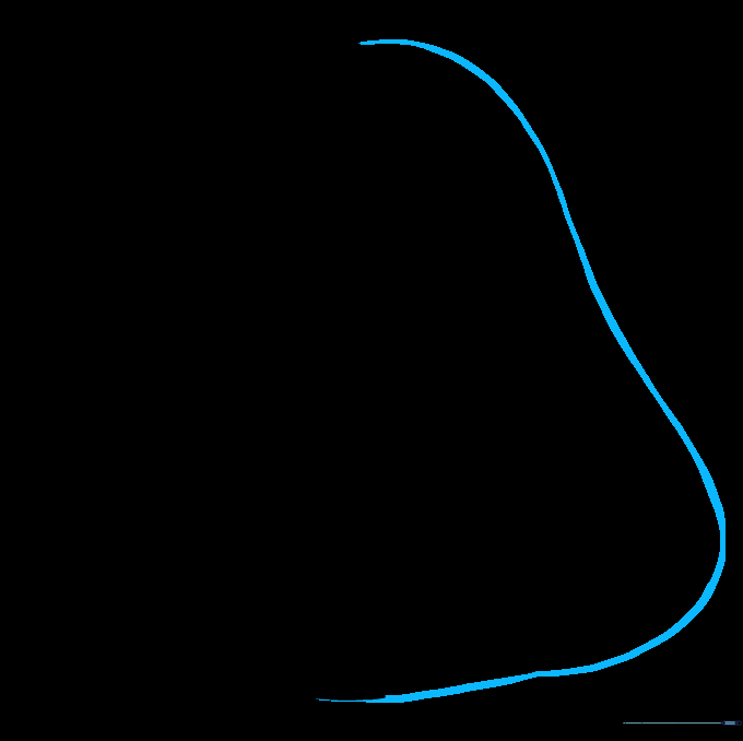 The completed outline of the cloak surrounding the mask.