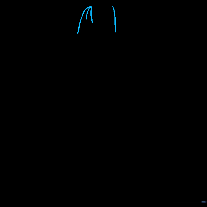 Adding the second ear and center details to the mask.