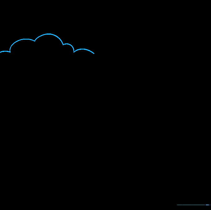 Pencil sketch showing the initial curved line outline of a fluffy storm cloud top.