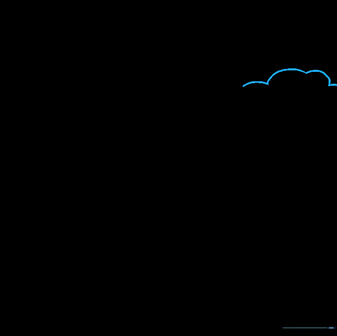 A cluster of three overlapping cloud shapes drawn in pencil.