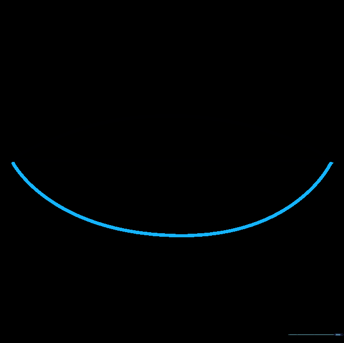 A wider, rounded curve added below the guide line to form the bottom lip.