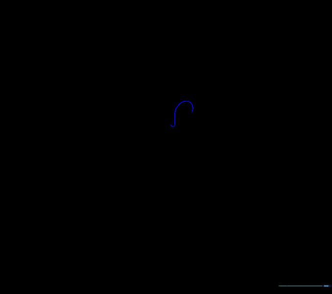 A curved line added at the waist to separate the torso from the tail.